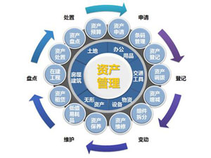 �t(y��)�W(xu��)�b�����